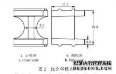 �ո�ѹ���ģ��ĥ�����